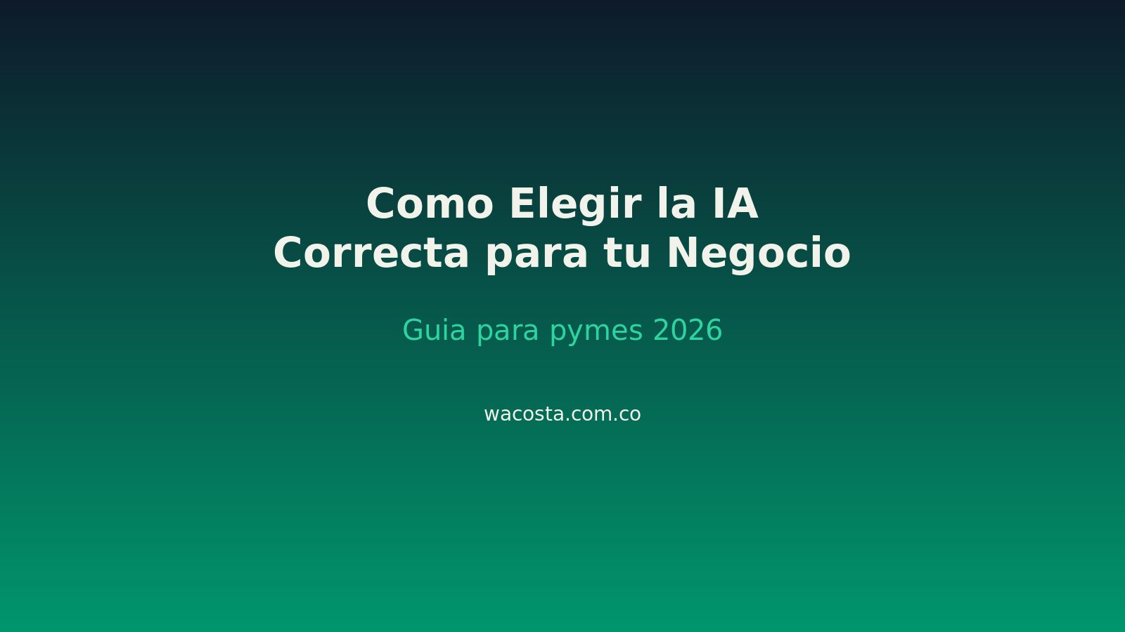 Cómo elegir la IA correcta para tu negocio en 2026: guía para pymes en Colombia