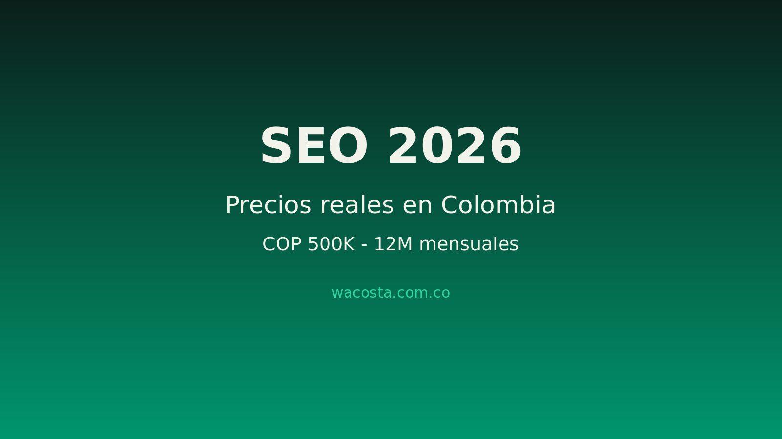 Cuánto cobra Google por posicionamiento web: precios reales SEO en Colombia 2026
