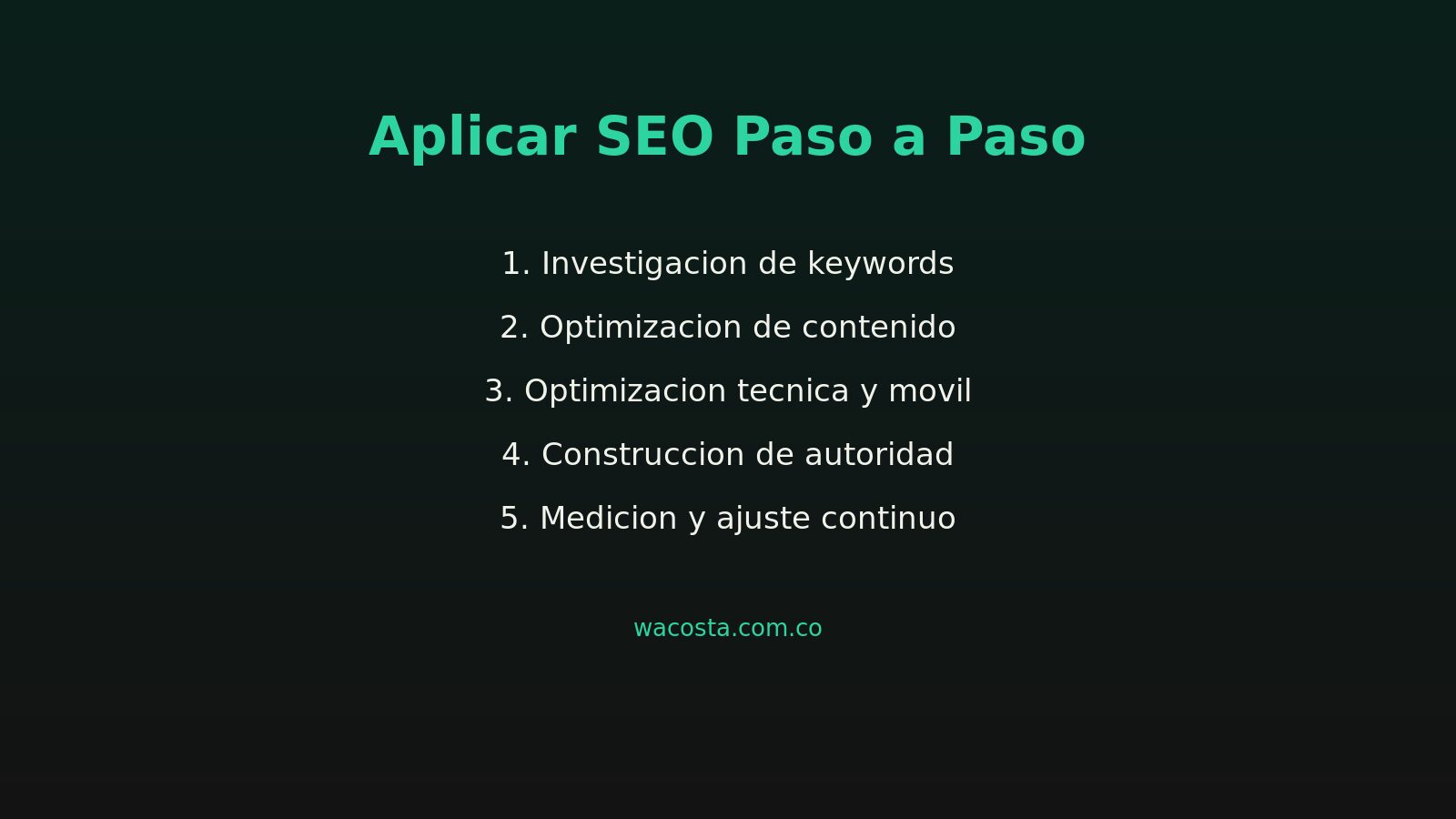 Cómo aplicar SEO en tu estrategia de marketing digital paso a paso